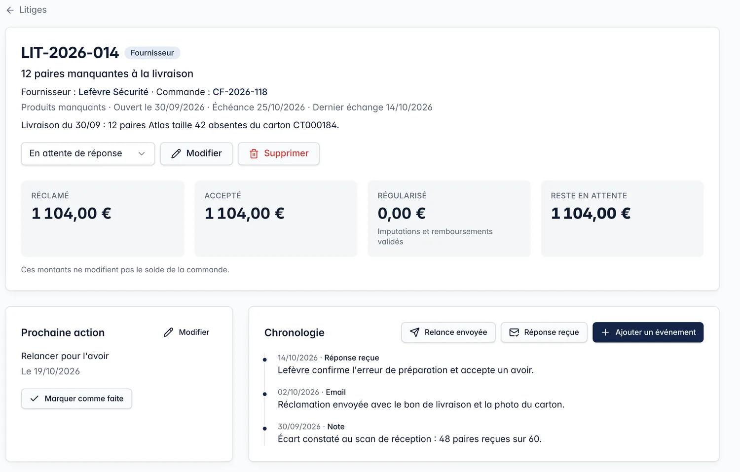 Fiche litige : 12 paires manquantes, 1 104 € réclamés et acceptés, prochaine action « Relancer pour l'avoir », chronologie des échanges.